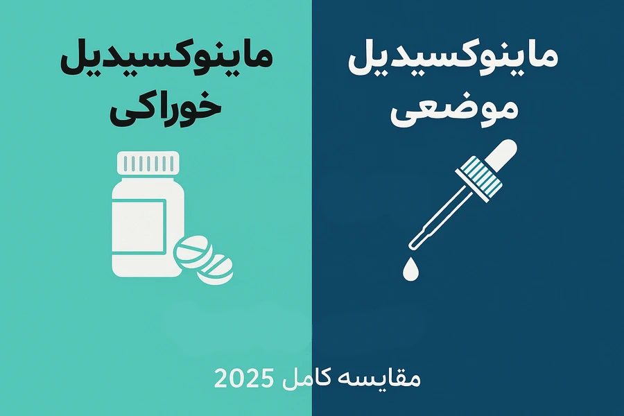 D:\WEB\FarenFit\Content\مقالات\ماینوکسیدیل\ماینوکسیدیل خوراکی بهتره یا موضعی؟ مقایسه کامل ۲۰۲۵\img