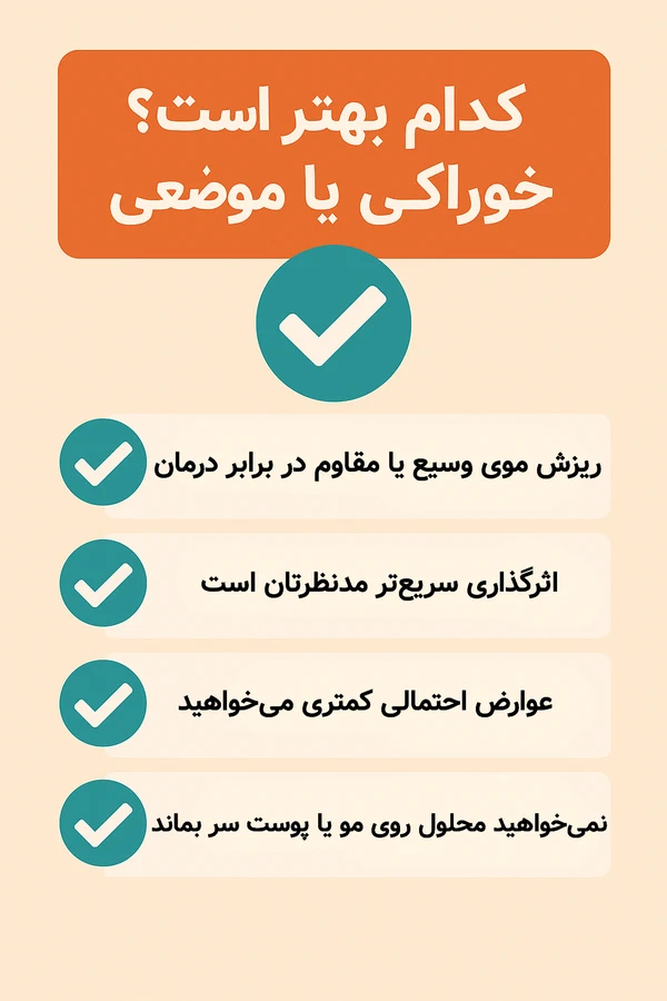 راهنمای انتخاب بین ماینوکسیدیل خوراکی و موضعی