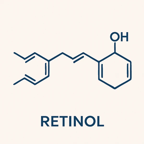 ساختار مولکولی رتینول به‌صورت تصویر برداری ساده و علمی روی پس‌زمینه روشن